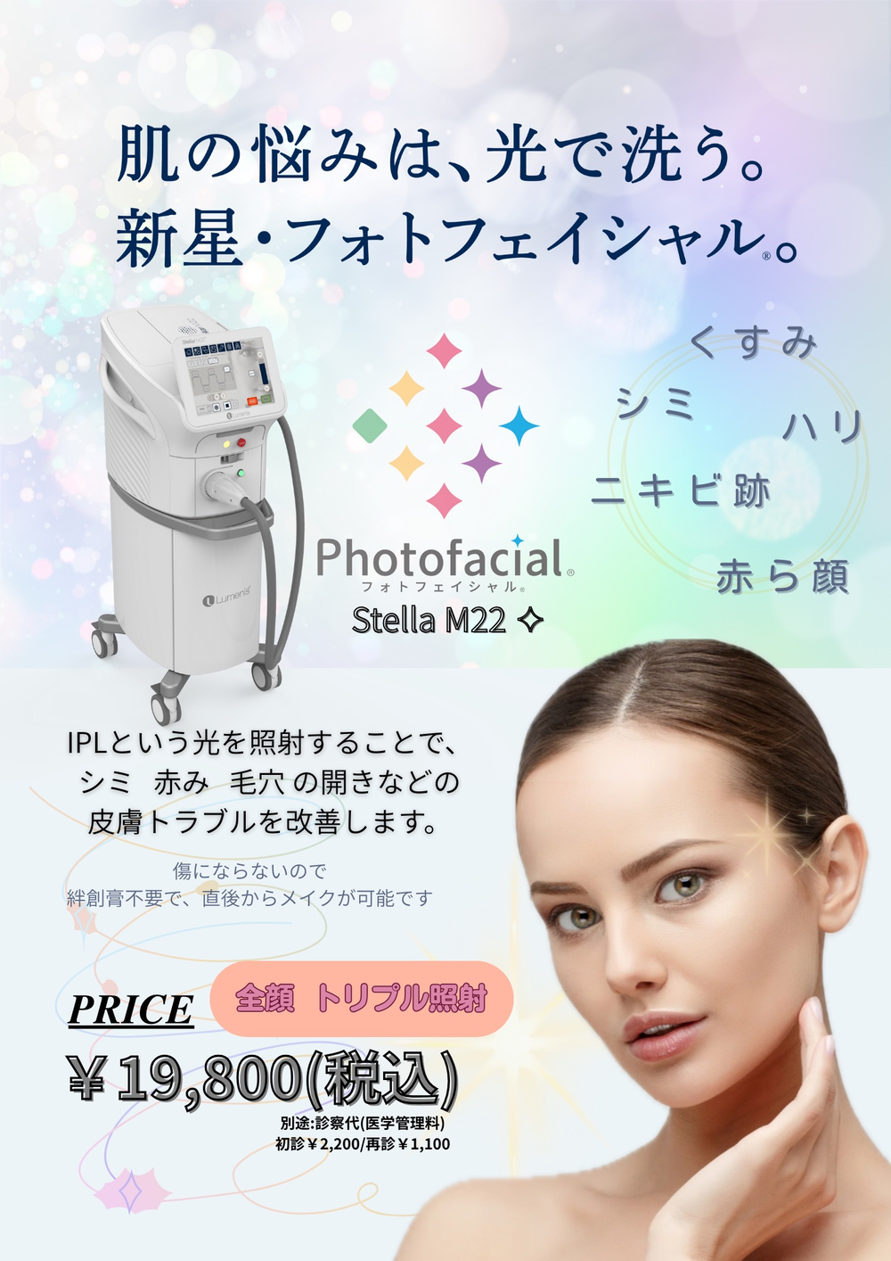 フォトフェイシャル&reg;とは